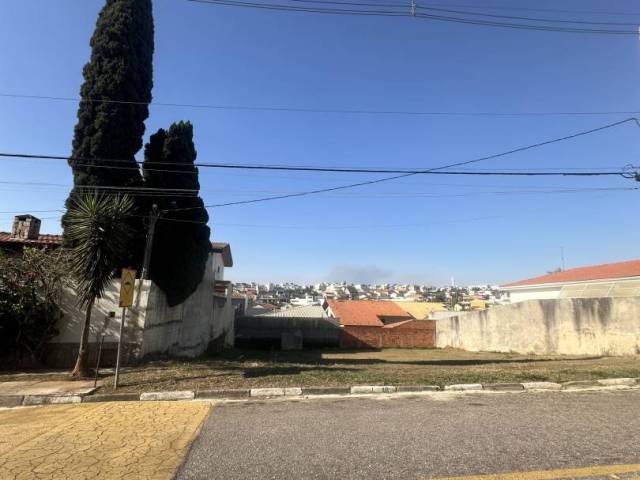Terreno em condomínio para Venda em Sorocaba - 3